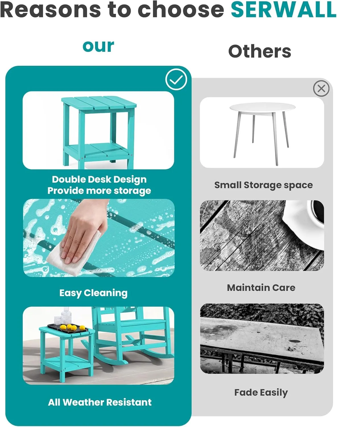 SERWALL Double Adirondack Side Table End Table- Tiffany
