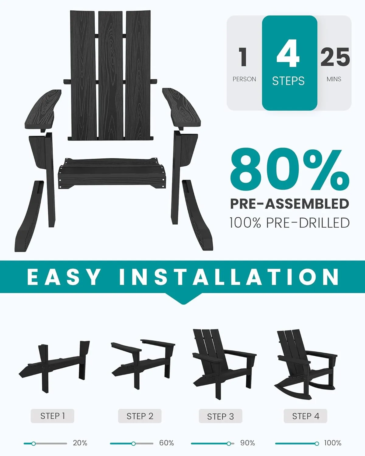 SERWALL Modern Outdoor Rocking Chair Set of 2, All Weather Adirondack Rocking Chair for Patio, Porch, Garden, Backyard, Black