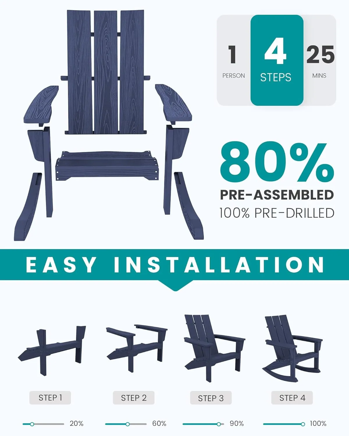 SERWALL Modern Outdoor Rocking Chair Set of 2, All Weather Rocking Adirondack Chair for Patio, Porch, Garden, Backyard, Blue