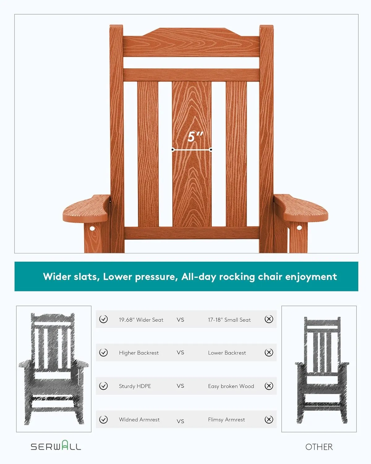 SERWALL Outdoor Rocking Chair Orange