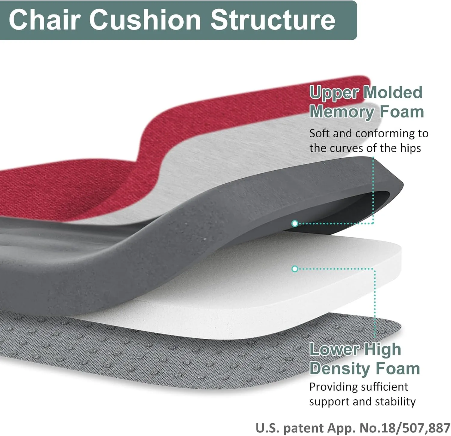 Shinnwa Dining Chair Cushions, Patented Design Memory Foam Kitchen Chair Pads with Ties and Washable Cover, 17" x 16" x 2", Burgundy