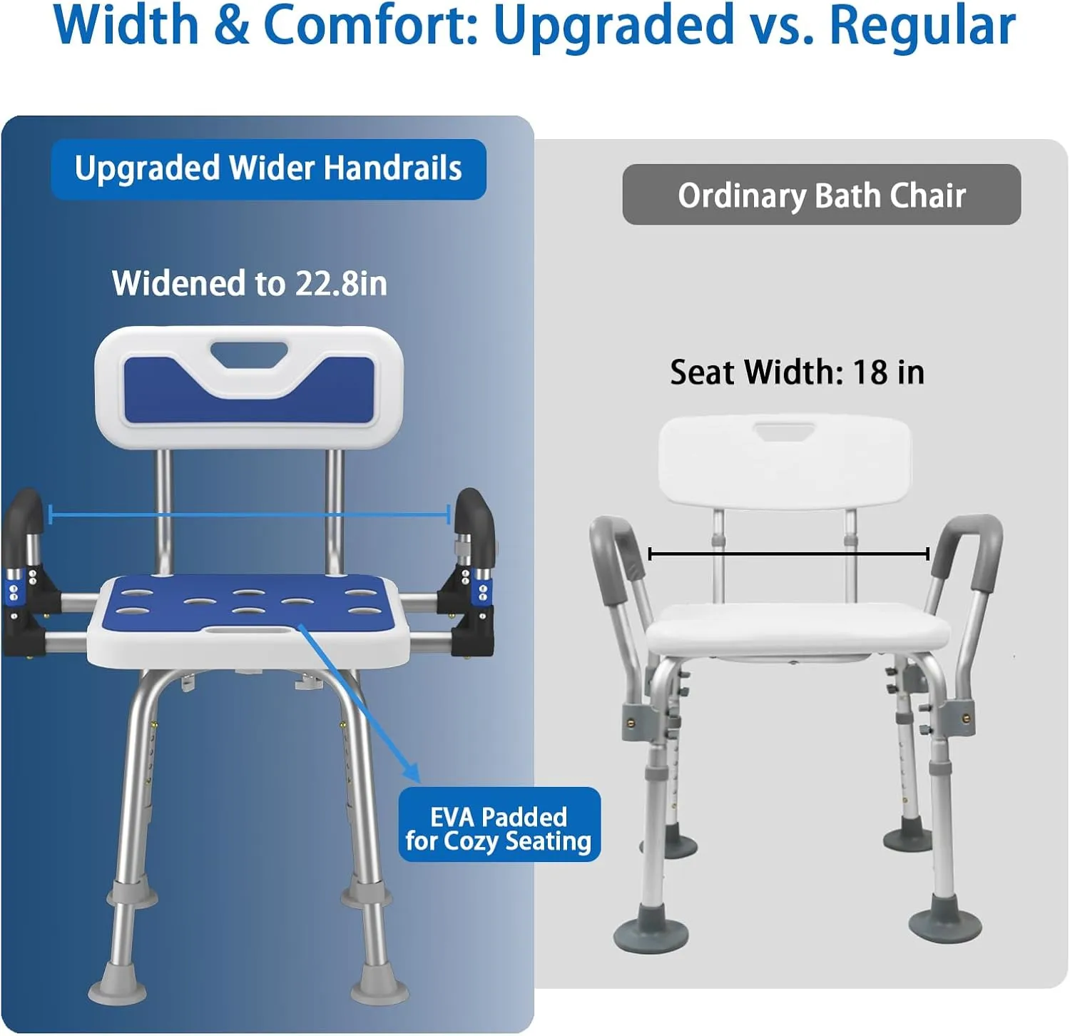 Shower Chair for Seniors Elderly Handicap Disabled Or Bariatric Adults Heavy Duty 500 Lbs Adjustable Stool with Arms and Back Bench Seat for Inside Shower Stall and Bathroom Bath Tub Chairs