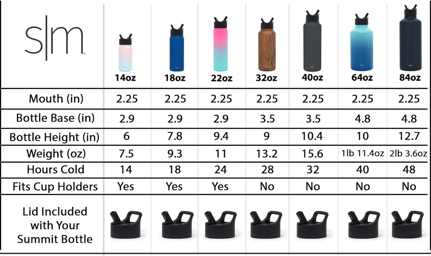 Simple Modern Summit Insulated Water Bottle with Straw Lid 1 Liter Reusable Wide Mouth Stainless Steel Flask Thermos, 32oz (945ml), Twilight