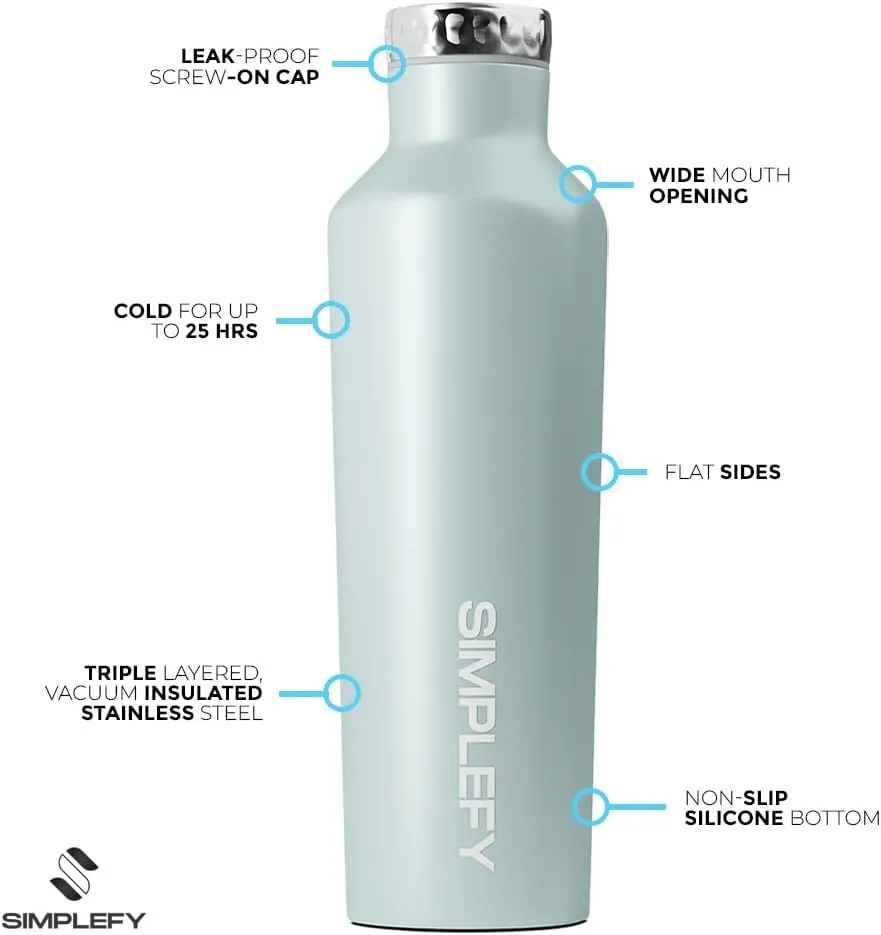 Simplefy Exclusive Insulated Water Bottle with Screw-On Cap16oz Triple Wall Stainless Steel Thermos, BPA-Free