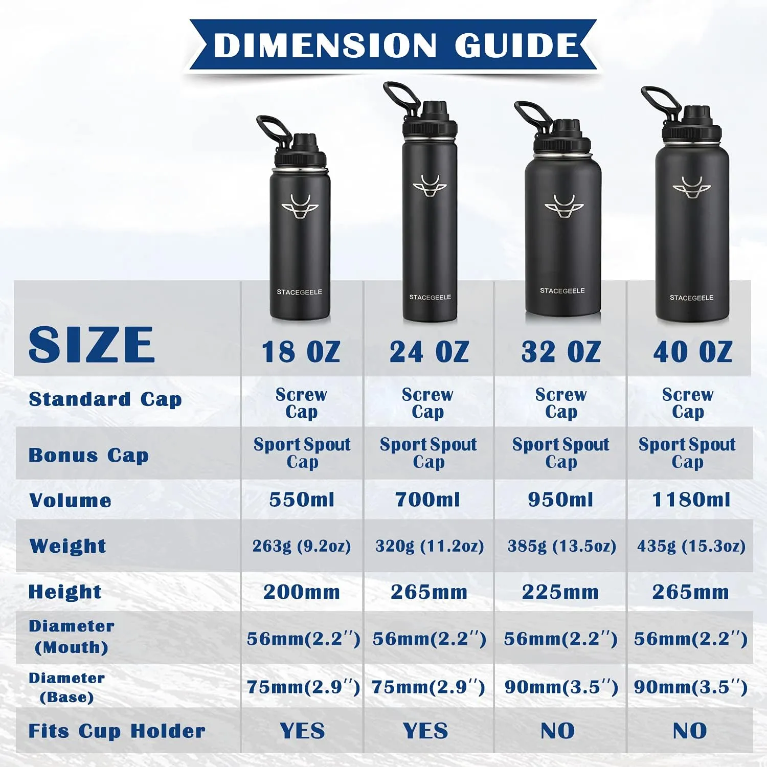 STACEGEELE Insulated Vacuum Water Bottle with Spout Lid & Screw on Top | Stainless Steel Flask for Kids Leak Proof Lightweight Eco Friendly 18oz / 24oz / 32 oz / 40oz(18oz Black)