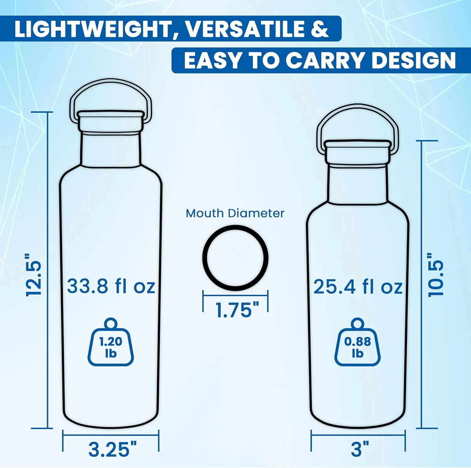 Stainless Steel Water Bottle for Hot and Cold Drinks - Double Wall Insulated Thermos for Water, Soda, Coffee, Tea with Wide Mouth, Metal Handle, Bamboo Top - Great for Travel, Hiking, Camping