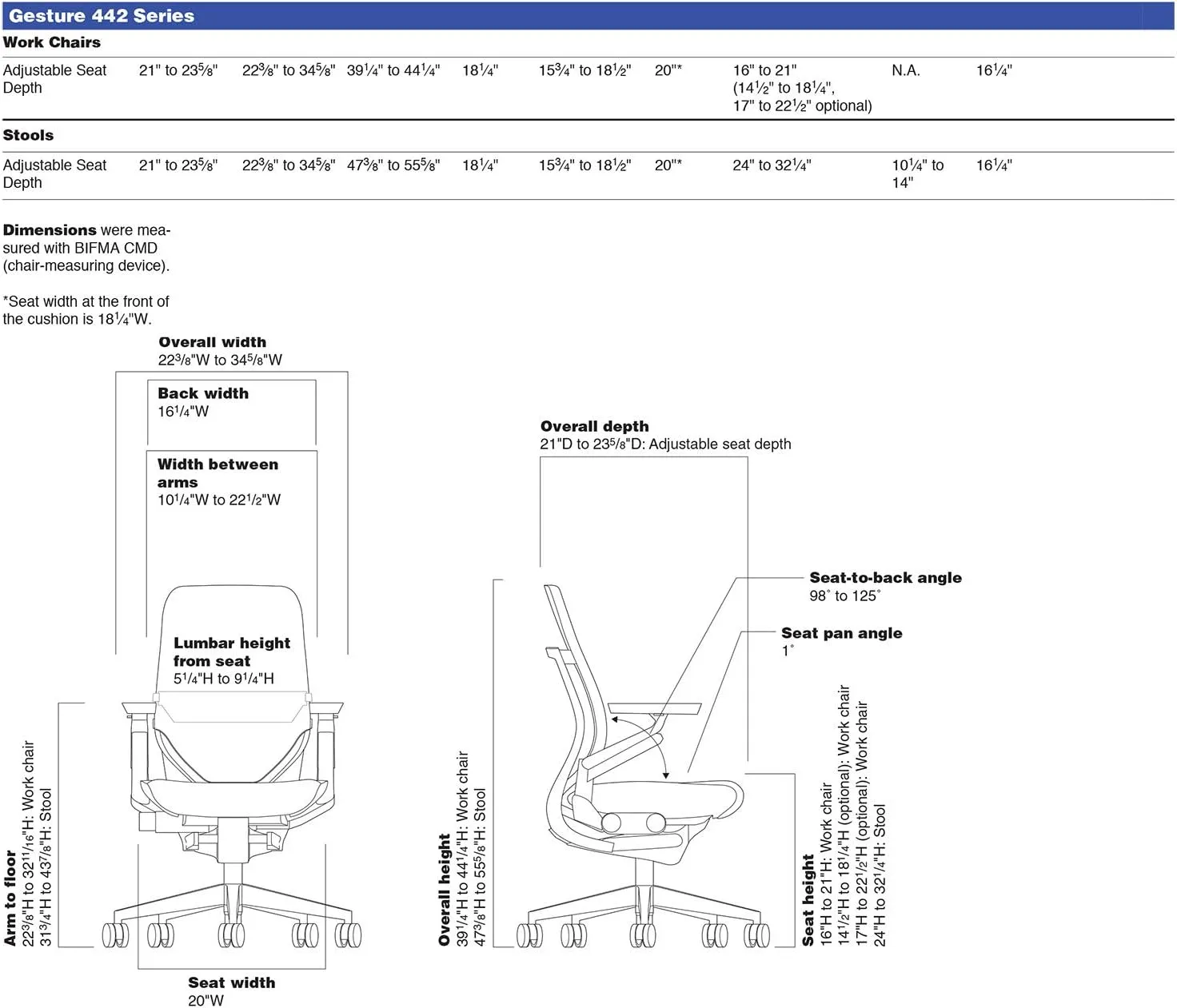 Steelcase Gesture Office Desk Task Chair with Headrest Plus Lumbar Support Cogent Connect Blueprint Fabric Low Platinum Light Frame (Light/Light)