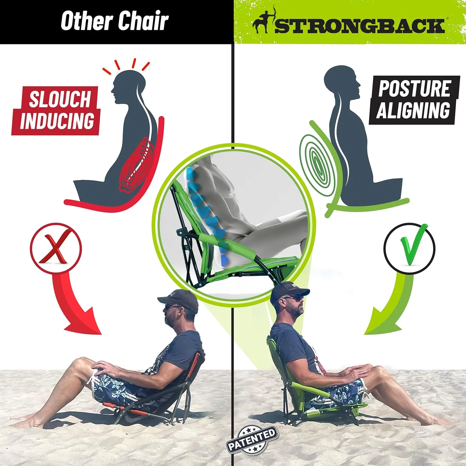 STRONGBACK Low Gravity Beach Chair with Built-in Lumbar Back Support - Heavy Duty Portable Folding Beach Chair for Adults - Camo