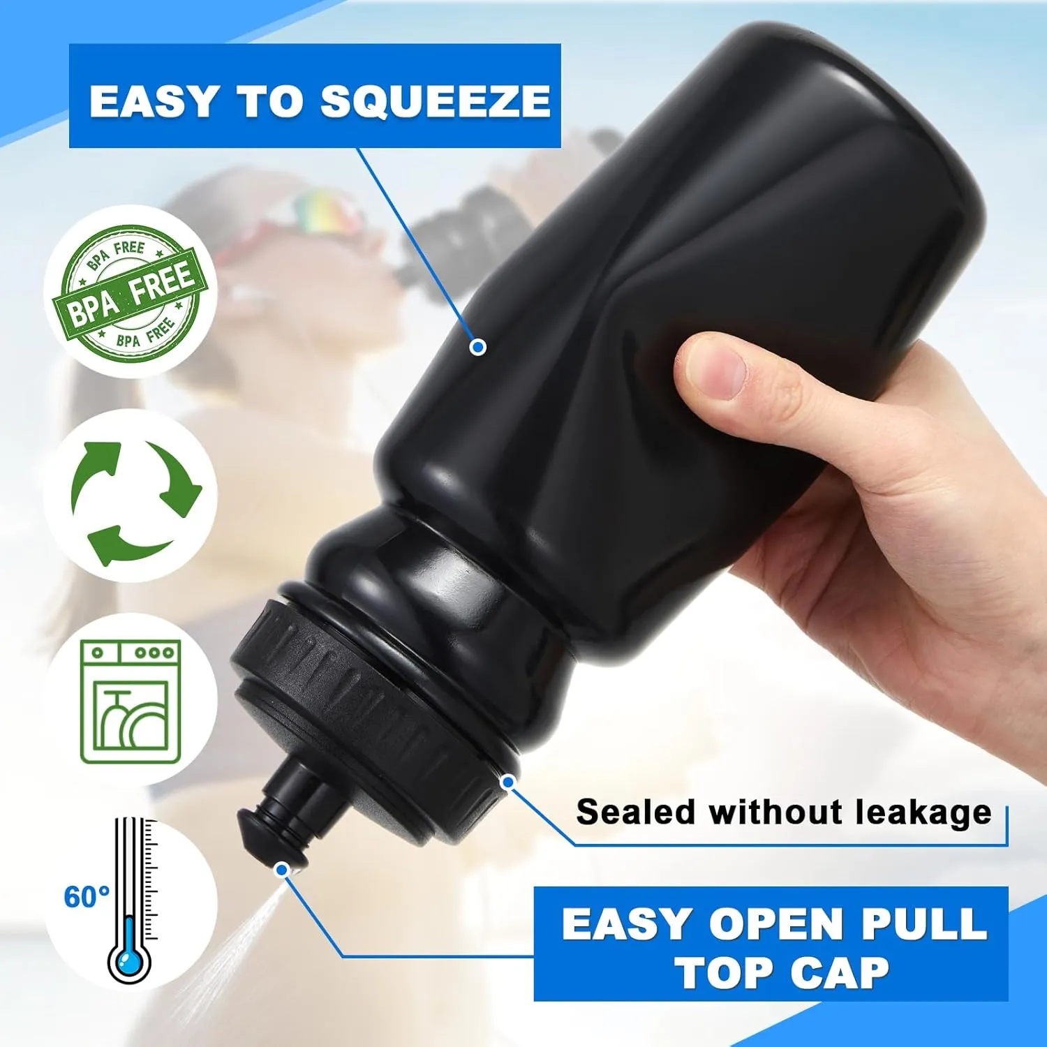 Suclain 7 Pcs Water Bottle Carrier with 20 Oz Bottles and Stickers Plastic Wide Mouth Sports Water Bottle Squeeze Team Bottles with Black Lid for Fitness Bike Gym (Black)