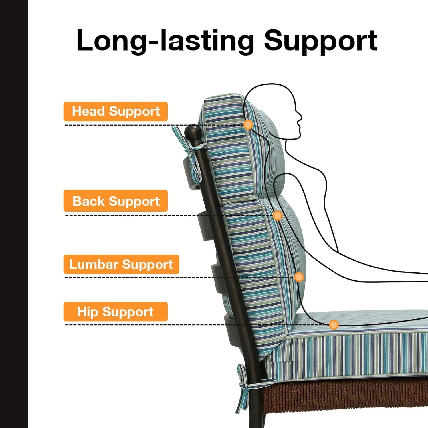 Sunbrella Outdoor High Back Chair Cushion Seat Pads, 2-Pack 44 x 21 Inch Water-Repellent & Fade-Resistant Patio Furniture Cushions with Ties for Adirondack, Rocking Chairs, Swell Turquoise