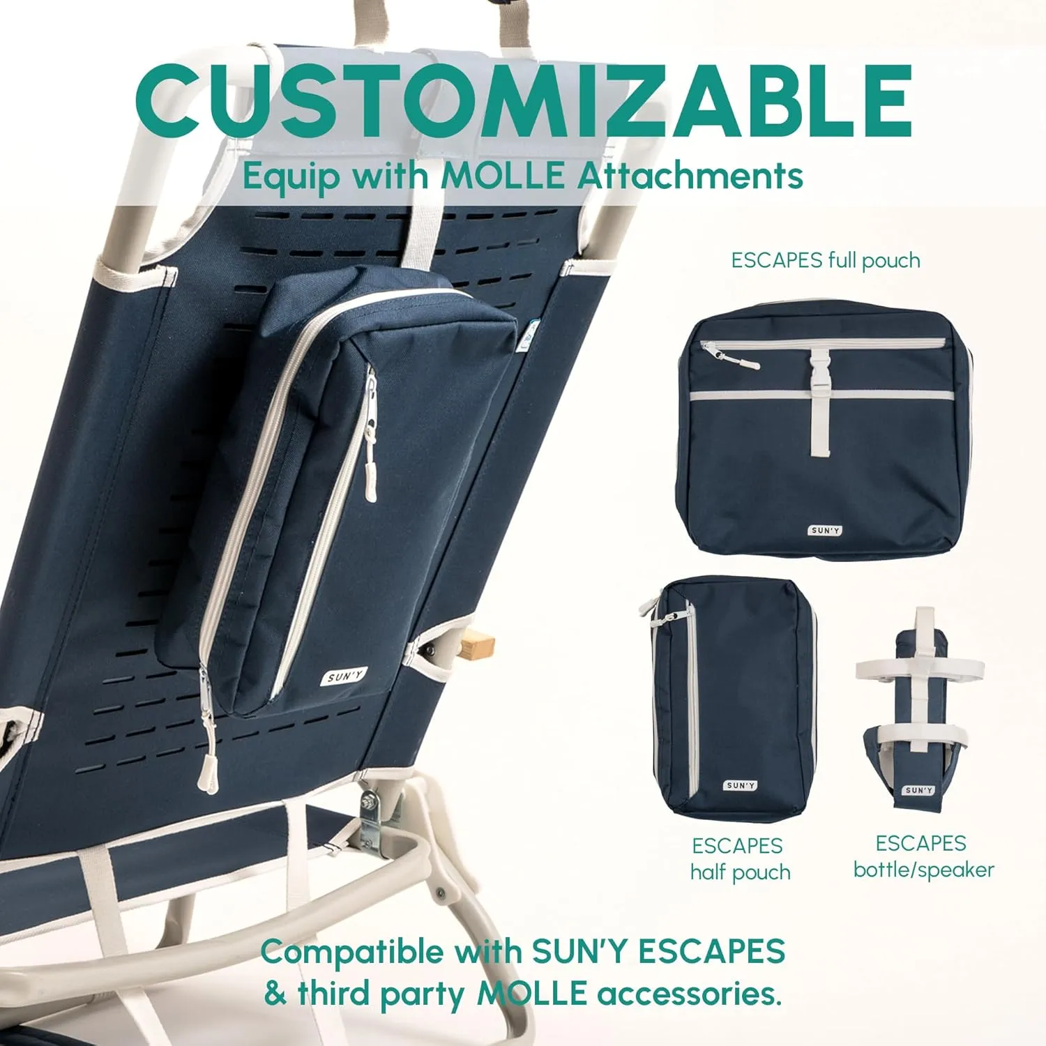 SUN'Y Escapes Backpack Beach Chair - Made w/Ocean Bound Plastics, Customizable w/MOLLE Accessories, Ultra Lightweight, Low-Seat Natural Comfort, Durable, Rust Free & Waterproof - Nautical Navy