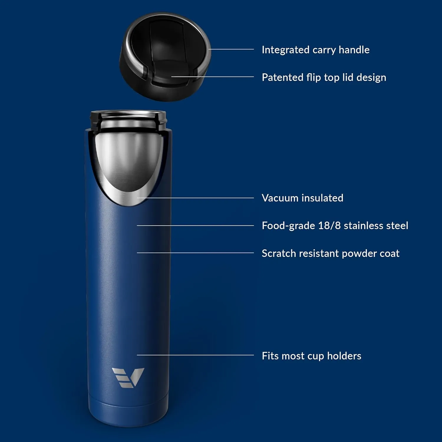 Super Maxi Stainless Steel Water Bottle 36oz - Double wall vacuum insulated | Integrated carry handle | leak proof flip top lid | Lightweight & stylish - Blue