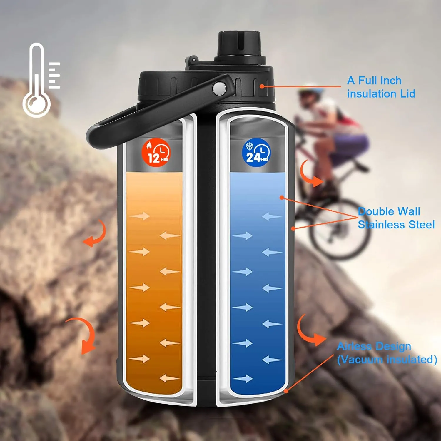 Sursip One Gallon Insulated Water Jug wtih Straw,128 Oz Water Bottle,18/8 Food-grade,Keep Drinking Hot and Cold,Sweat Proof,Great for Travel/Hiking/Camping/Sports/Gaming/Gift(Black)