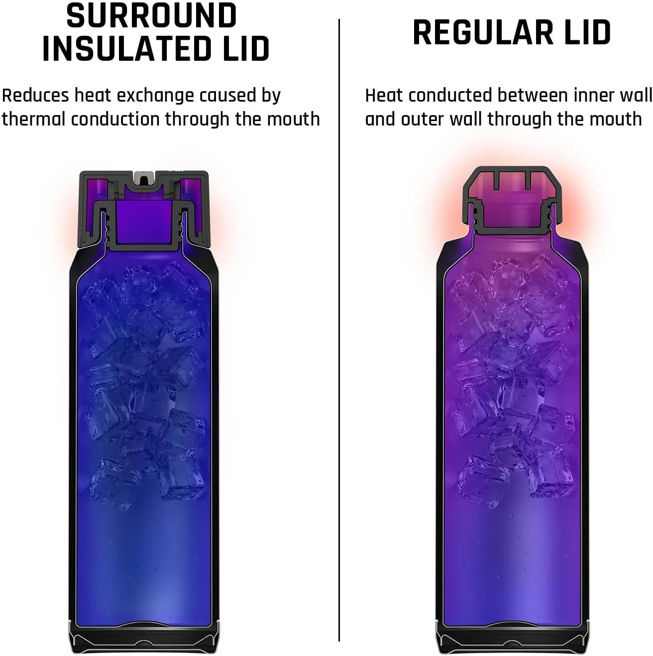 T5 Bottle, Vacuum Insulated, Magnetic Handle, Stainless Steel with Surround Insulated Lid (Black/Black, 24 oz)