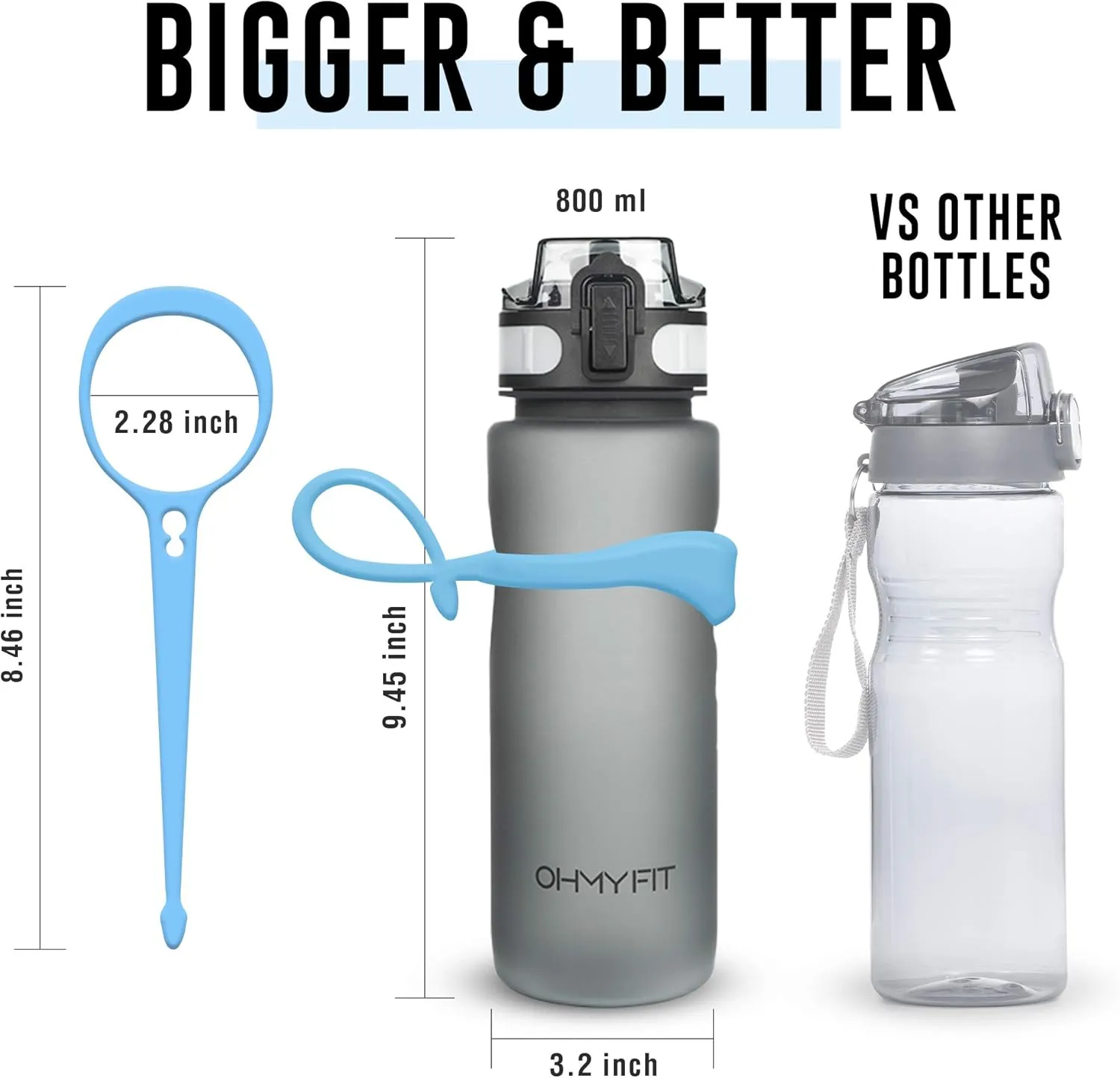 Tritan Sports Water Bottle with Magnetic Silicone Carry Strap & One Click Open Cap - Magnetic Drink Holder for Metal Equipment - Bottle w/Straps for Backpack, Belt & More (18oz, Sky Blue)