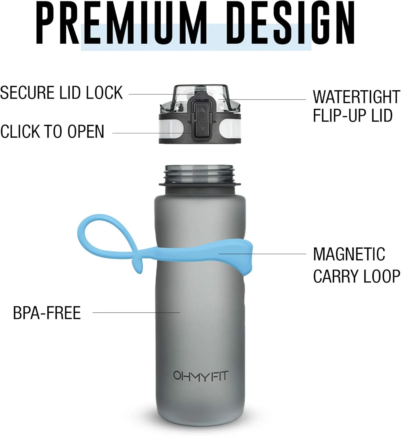 Tritan Sports Water Bottle with Magnetic Silicone Carry Strap & One Click Open Cap - Magnetic Drink Holder for Metal Equipment - Bottle w/Straps for Backpack, Belt & More (18oz, Sky Blue)