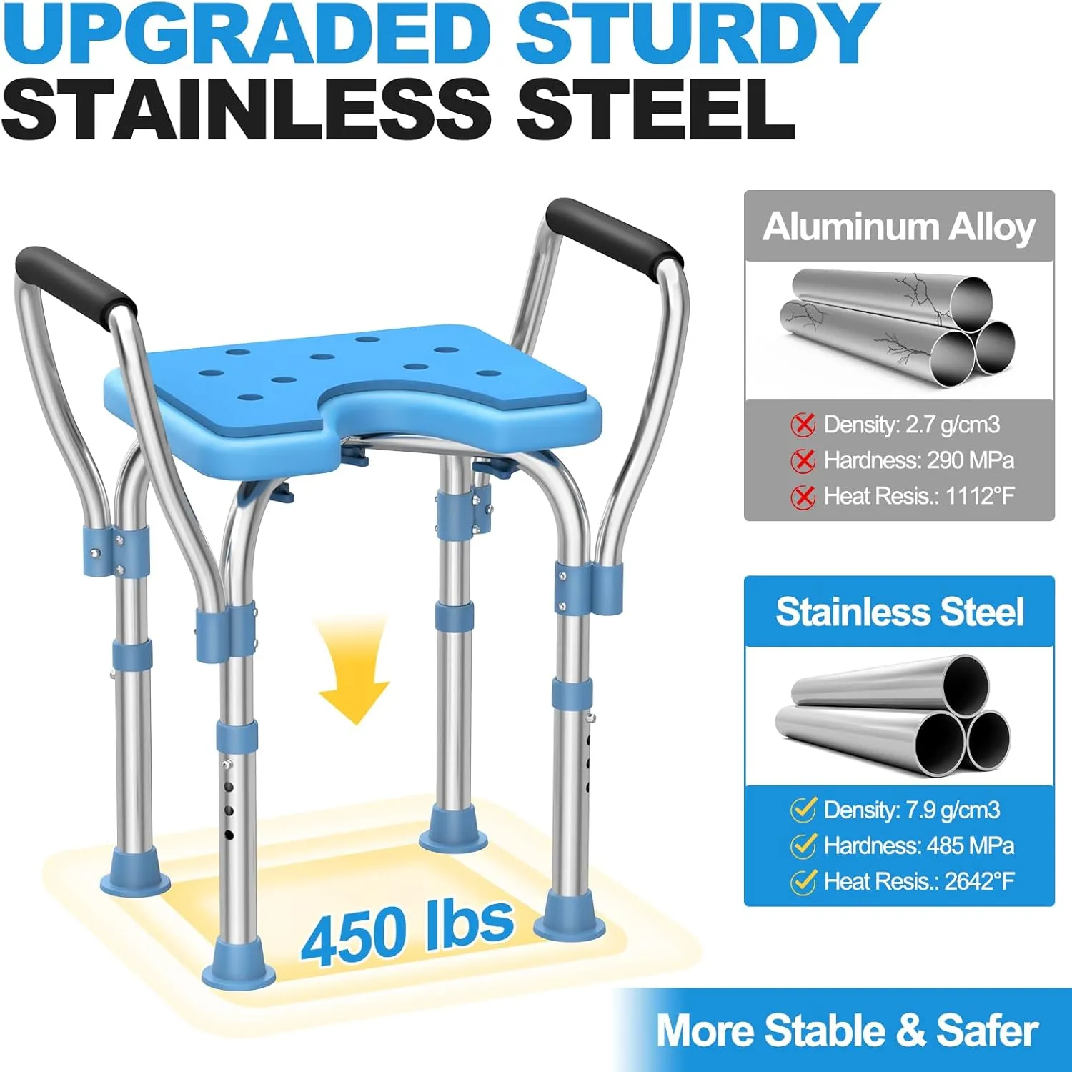 Upgraded Shower Chair with Cutout Seat, Stainless Steel Shower Bench with Removable Arms & Hygienic Design, Heavy Duty 450lbs Adjustable Bath Chair for Inside Shower, for Elderly & Disabled