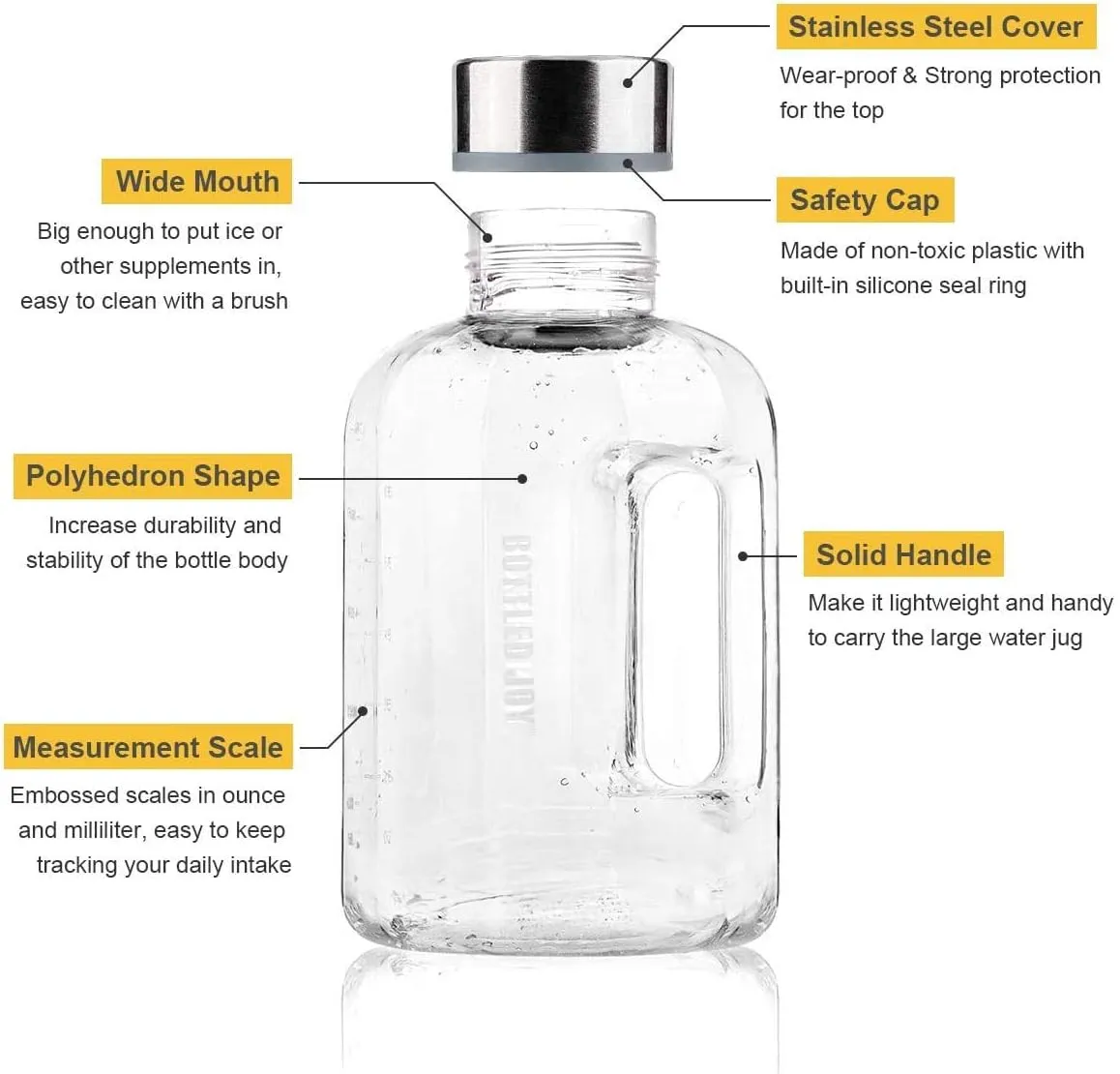 VENNERLI Half Gallon Water Bottle with Handle BPA Free Sports Water Bottles 74oz Large Plastic Water Jug 2.2L Motivational for Outdoor Hiking Camping Running (Clear)
