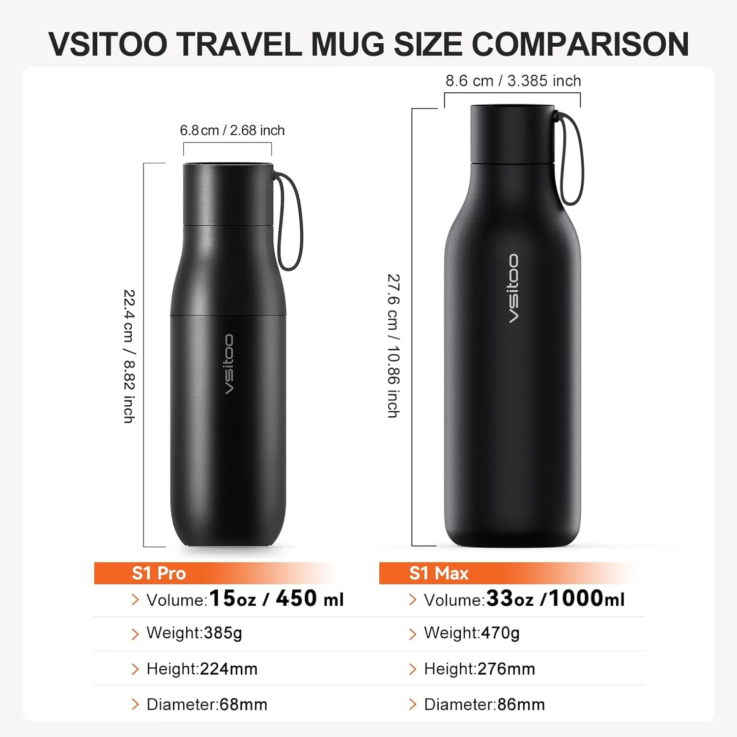 vsitoo Self-Cleaning Water Bottle, 15oz Insulated Stainless Steel BPA-Free Smart Water Bottle, Touch Screen APP Control & Auto-Cleaning, Thermal Flask for Travel, Black