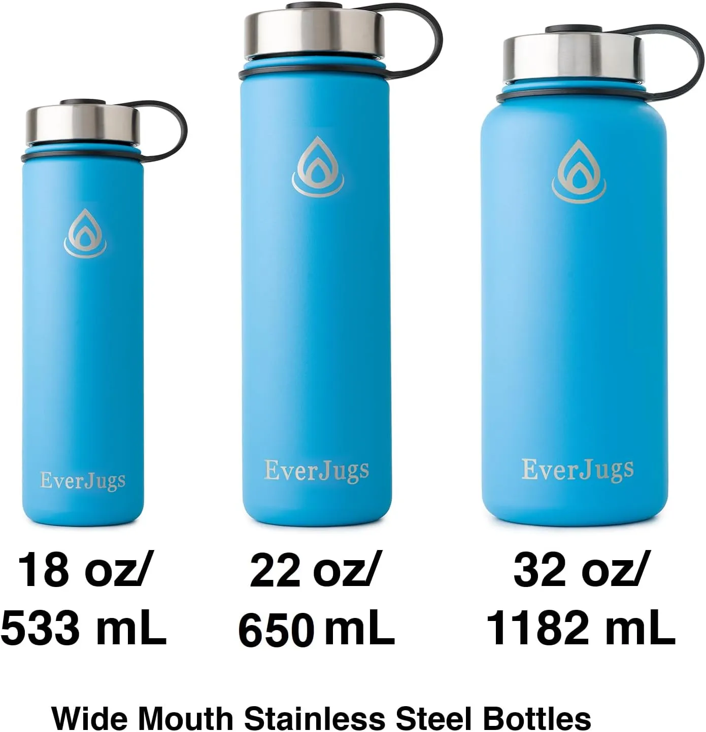 Water Bottle - 32 Oz, Wide Mouth, Premium Stainless Steel Lid/Bottle, Double Walled Vacuum Insulated, Thermo Mug, Metal Flask, Leak Proof, Eco-Friendly