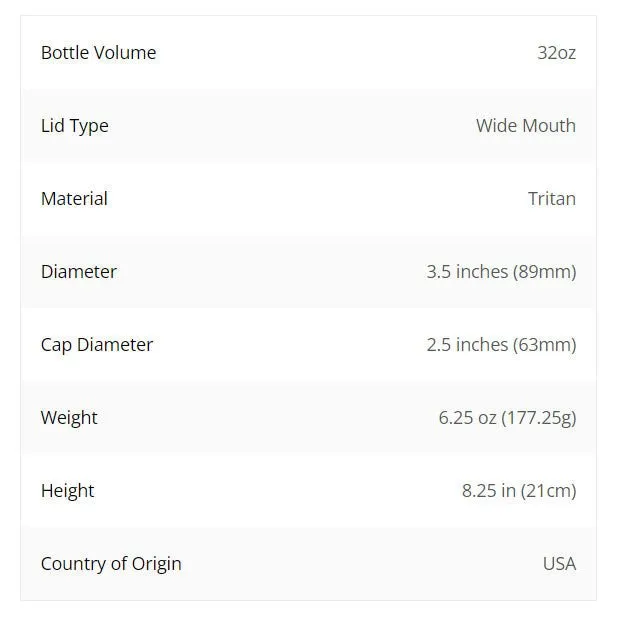 White Logo Aubergine Nalgene Bottle