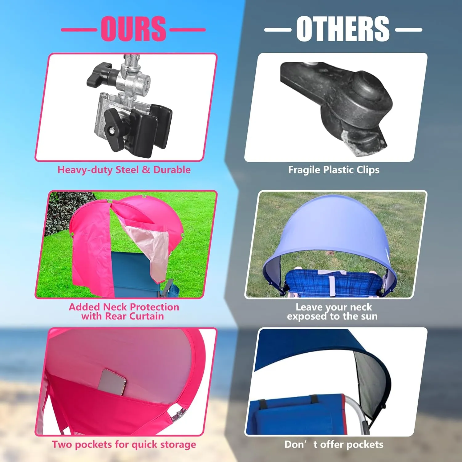 XL Universal Chair Canopy Umbrella, UPF 50  Foldable Sun Shade Attachment with Adjustable Clamp for Beach, Camping, Sports, Outdoor, Lawn, Tanning, Zero Gravity Chairs, Wagon, Wheelchair, Patented