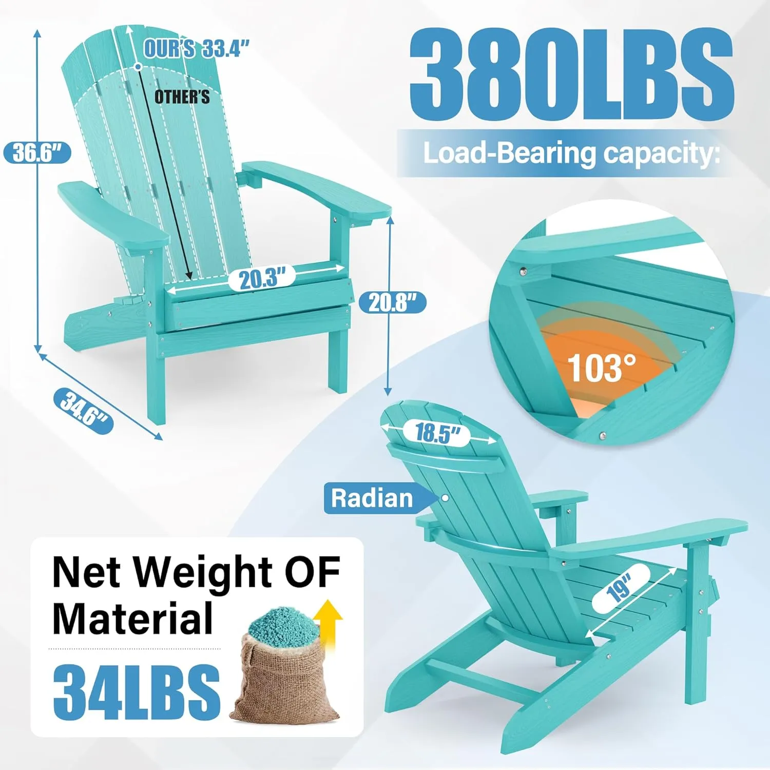 YEFU Adirondack Chair Plastic Weather Resistant, Patio Chairs 5 Steps Easy Installation, Looks Exactly Like Real Wood, Widely Used in Outdoor, Fire Pit, Deck, Outside, Garden, Campfire Chairs (Aruba)