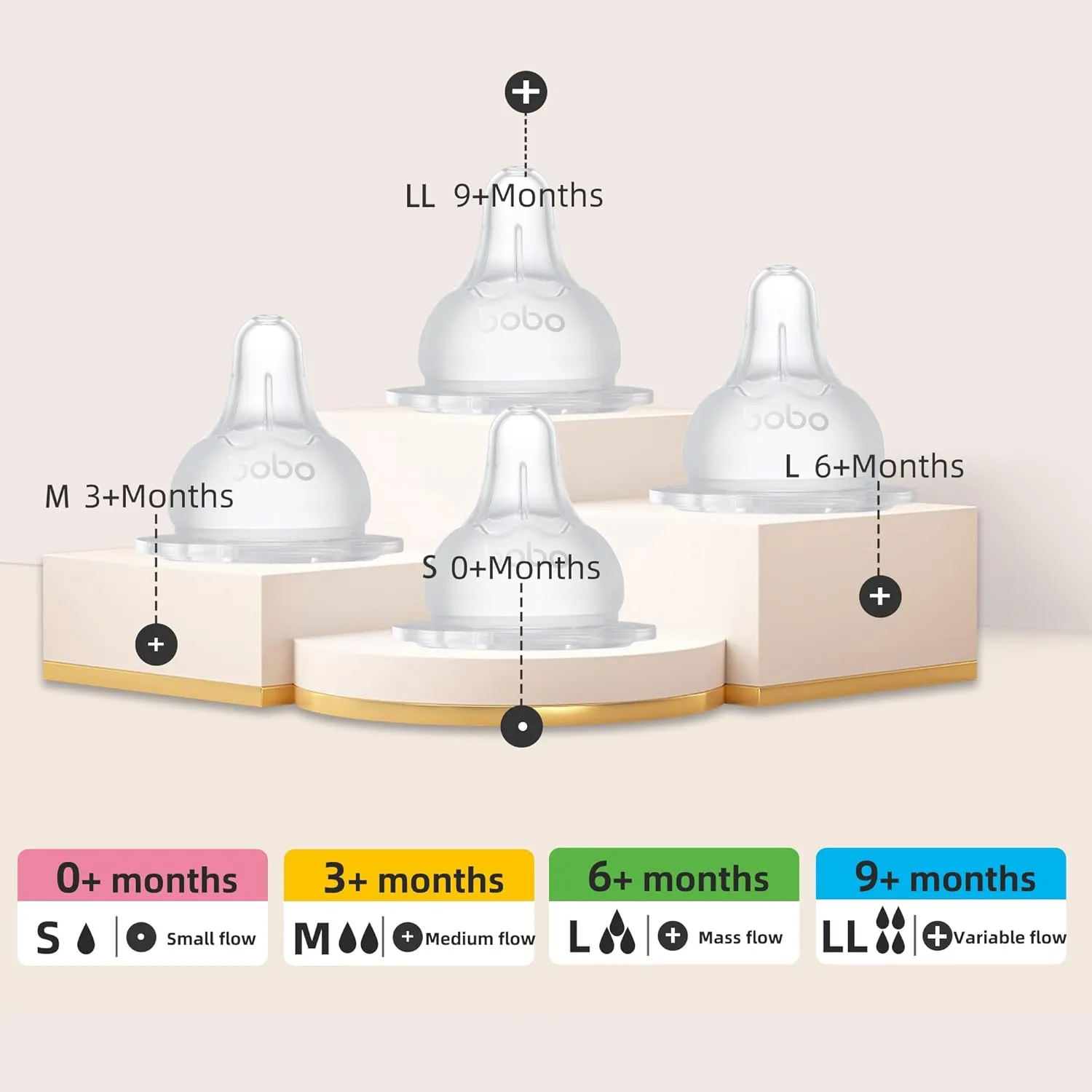 YOHKOH Natural Glass Baby Bottle with Natural Response Nipple, Newborn Anti-Colic Baby Bottles, Wide Neck Mushroom Cap Baby Bottle, Clear (Multicolour1, 3.4oz (Pack of 4))